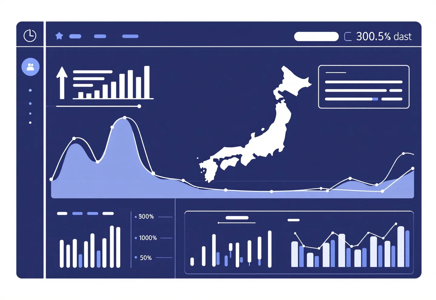 業界ベンチマークDB|自院の立ち位置がわかるポジショニングツール